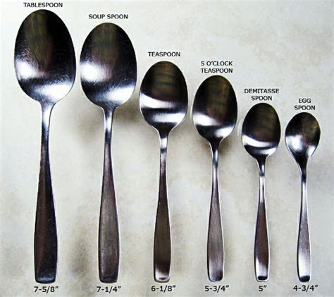 What Is The Difference Between A Soup Spoon And A Tablespoon