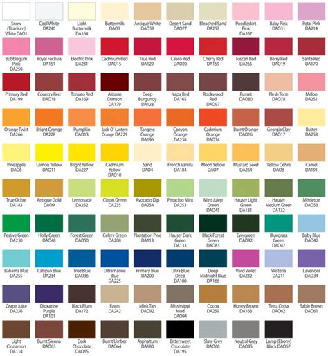 Americana Acrylic Paint Color Chart Color Mixing Pinterest