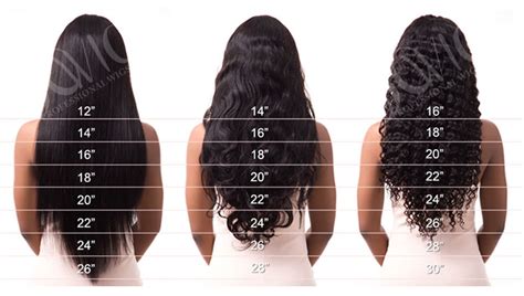 How To Measure The Wig Lengthadviceandhow Tos