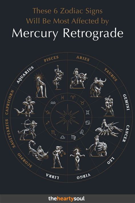 The 6 Zodiac Signs That Will Be Most Affected By Mercury Retrograde