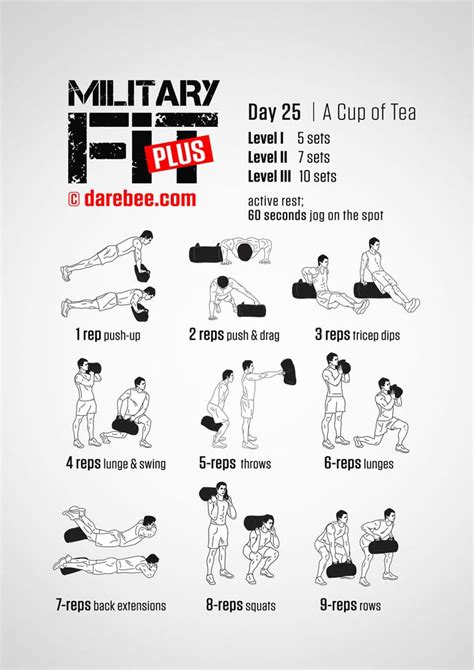 Military Fit Plus 30 Day Fitness Program Military Workout Workout