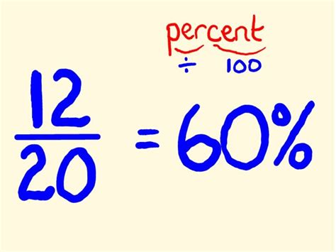 Percentage Calculations For Dummies Slide Course