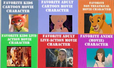 My Favorite Movies Types Of Characters By Smoothcriminalgirl16 On