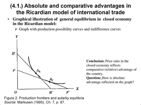 In economics, a comparative advantage occurs when a country can produce a good or service at a lower opportunity costopportunity costopportunity cost is one of the key concepts in the study of economics and is prevalent throughout various. Classical, neoclassical and modern theories of ...