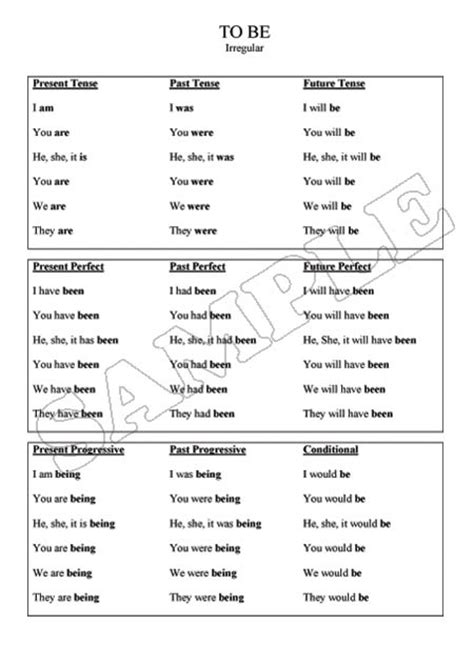 15 Spanish Verb Conjugation Rules Worksheet Worksheeto Com