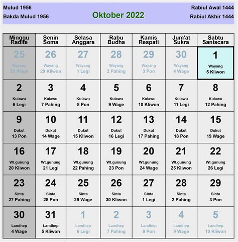 Kalender Jawa Oktober 2022 Lengkap Hari Baik And Buruk Enkosacom