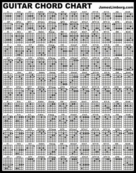 Printable Guitar Chords Chart