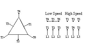 12 no of 2hp, 240v, single phase induction motor and size of the cable connected to the motor is 7/.036. Connecting VFD to 2-speed cold saw