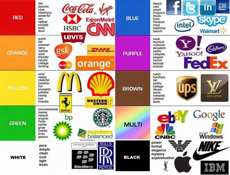 All car brands and their logos. Car Logos And Names | Best Joko Cars