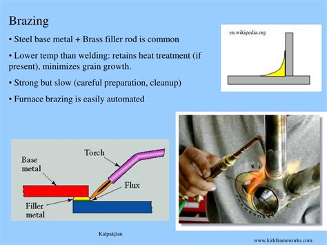 Ppt Joining Processes Welding Brazing Soldering Brazing And