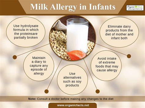 Symptoms of food allergies may include vomiting, diarrhea, cramps, hives, swelling, eczema, itching, difficulty breathing. Milk Allergy in Infants | Organic Facts
