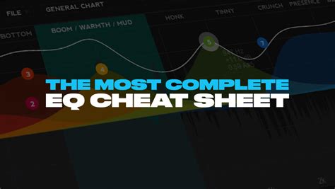 Eq Cheat Sheet For Over 20 Instruments Abletunes Blog Music