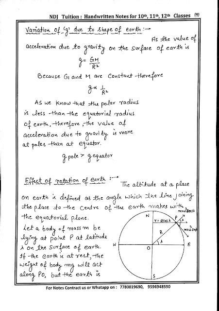 Gravitation Handwritten Notes For 11th Class Physics Physics Notes