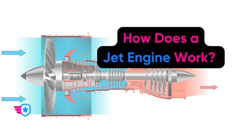 How Does A Jet Engine Work Pilot Institute