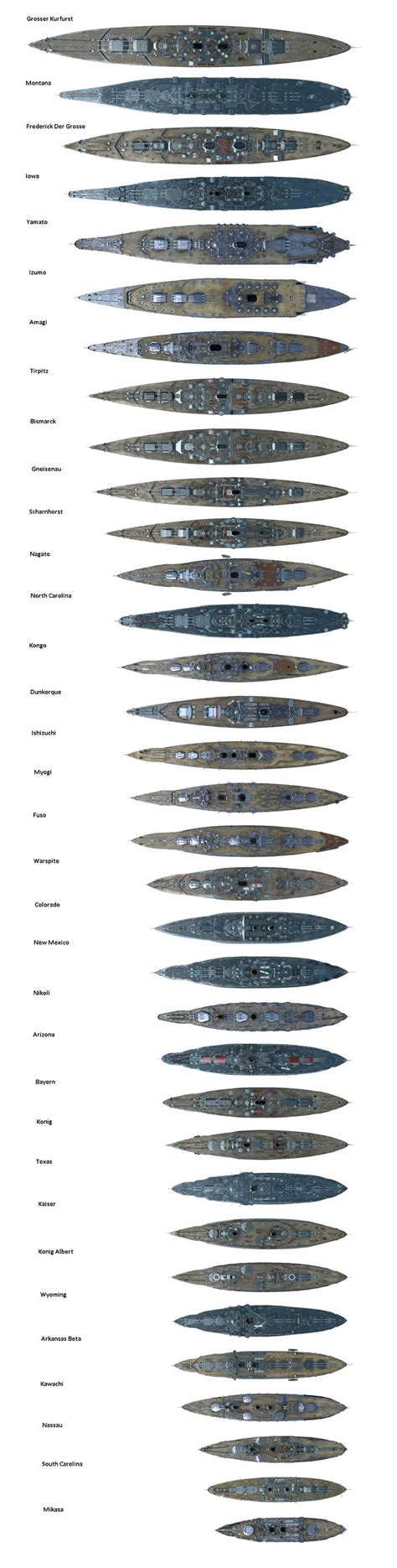 Ww2 Battleship Size Comparison Chart Images And Photos Finder
