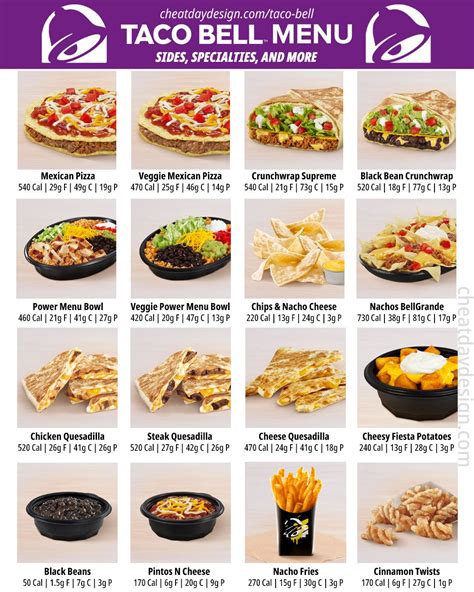 The Healthiest Taco Bell Items For Every Diet In 2024 High Protein