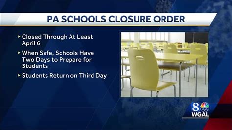 Pennsylvania Department Of Education Extends School Closures Through At