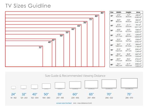 Tv Sizes Guideline And Required Distance In To Cm Urban Living Room