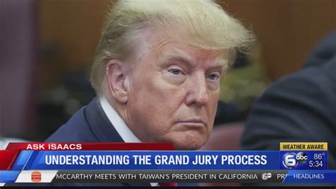 Trump Indictment Understanding The Grand Jury Process Youtube