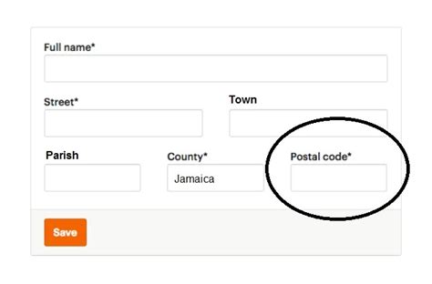 The Jamaica Postal Code System The Current State