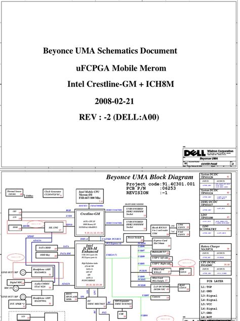 Beyonce Uma Schematics Document Block Diagram And Component Details
