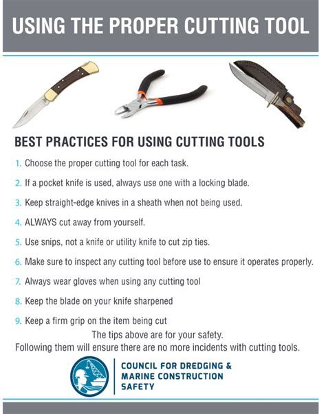 Workplace Utility Knife Safety Poster