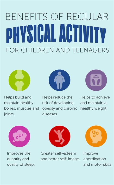 Discover The Benefits Of Regular Physical Activity For Children And