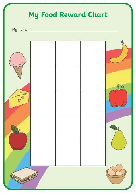 Daily Food Chart For Kids