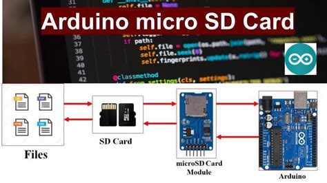 Micro Sd Card Interfacing With Arduino Using Microsd Module