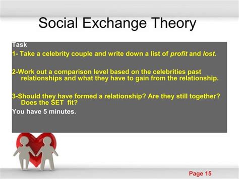 Social Exchange Theory Ppt