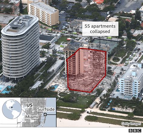 Miami Building Collapse What Happened And How Quickly Bbc News