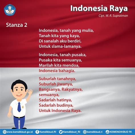 Lagu Indonesia Raya Stanza 1 2 3 Lengkap Dengan Penjelasannya