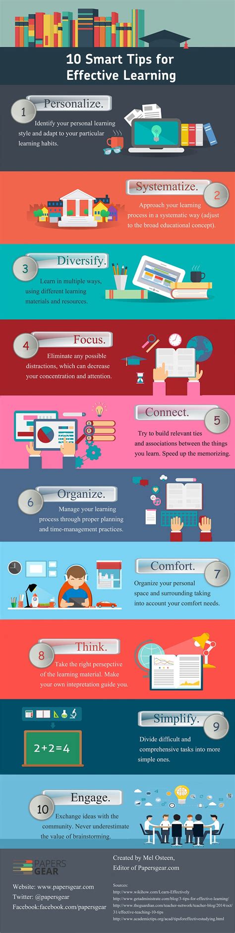 10 Smart Tips For Effective Learning Infographic