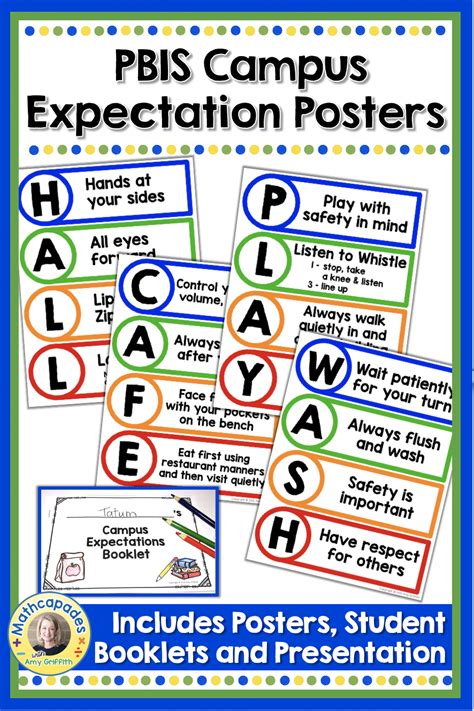 Classroom Rules And Expectations For Back To School Pbis School