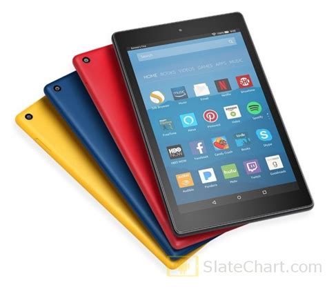 Amazon Fire Hd 8 2017 2017 Review And Specifications