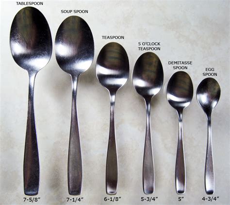 Left Dessert Spoon Right Teaspoon Centre Spoons My Wife Bought This Week For No Discernible