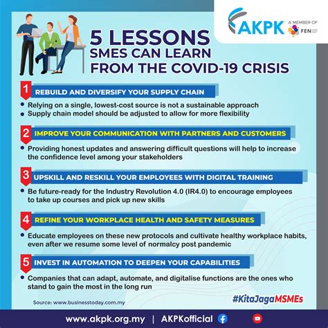 5 Lessons Smes Can Learn From The Covid 19 Crisis Akpk