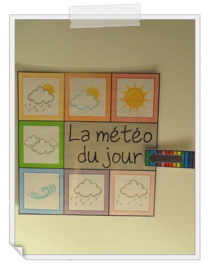 Iticusaffichagemeteo1 French Immersion Escape Game Daycare