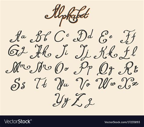 Alphabet Handwriting How To Write Capital And Small English Alphabet Letters With Pencil