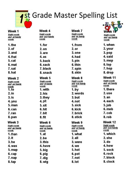 First Grade Master Spelling Lists Docsharetips