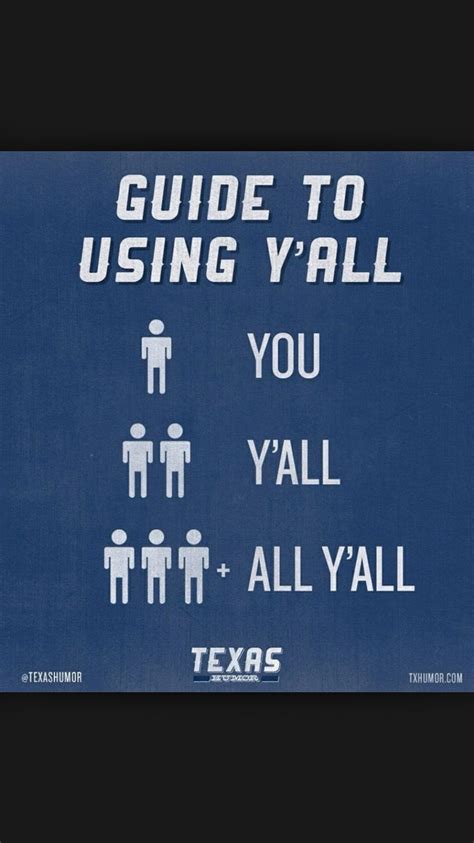 Yes I Say Yall All The Time I Am Southern Texas Humor Texas