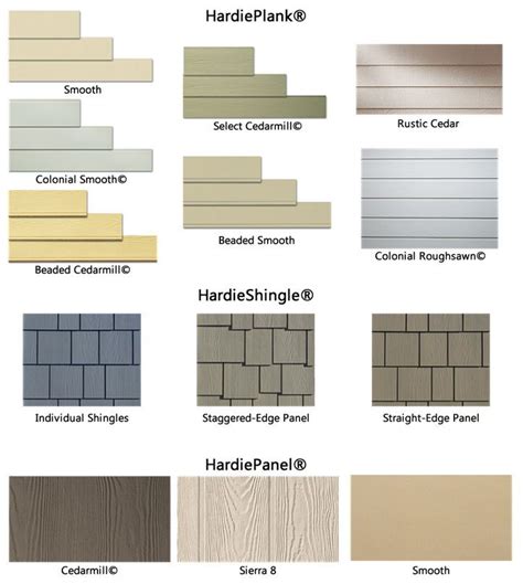21 Best Images About Hardie Board On Pinterest Exterior Colors Hardy