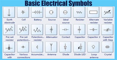 Basic Electrical Symbols