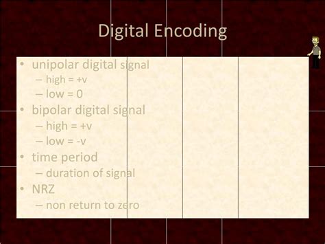 Ppt Digital Signals And Digital Encoding Powerpoint Presentation