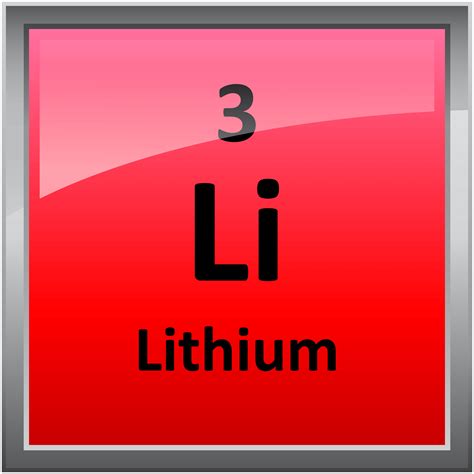 003-Lithium - Science Notes and Projects