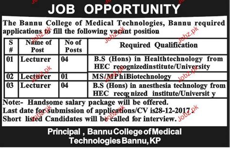 Bannu Medical College Jobs 2023 Job Advertisement Pakistan