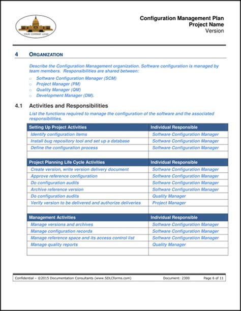 Sdlcforms Configuration Management Plan