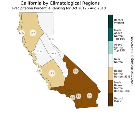 Updated California Climate Tracker Tool Provides More Than 120 Years Of