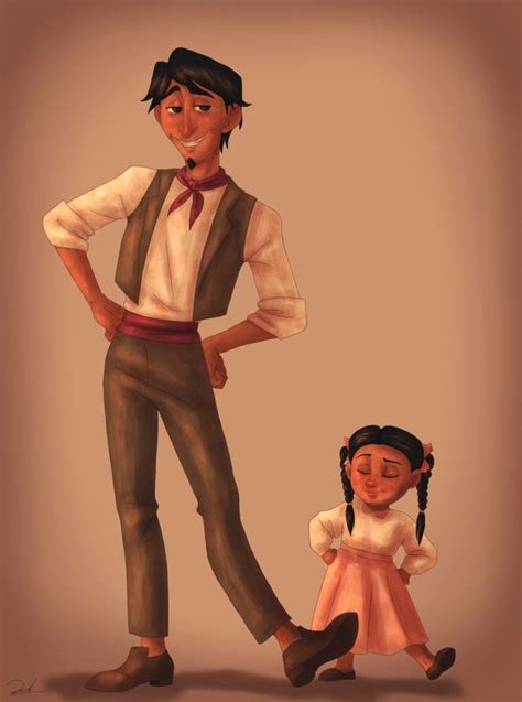Hector Y Coco By Pamjoke On Deviantart Hector Disney Animation