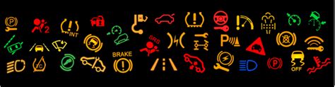 Car dashboard symbol meanings mental floss. Car Dashboard Symbols and Meanings | Indicator lights ...